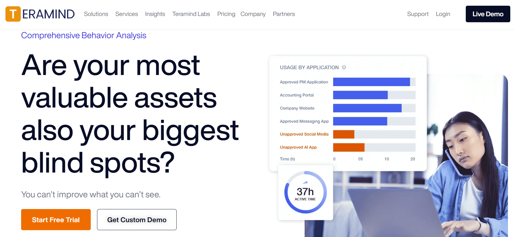 Teramind User Activity Monitoring Tool