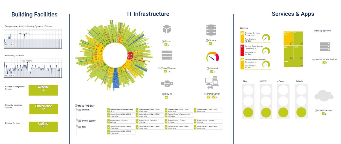 Paessler PRTG Asset Discovery Tool