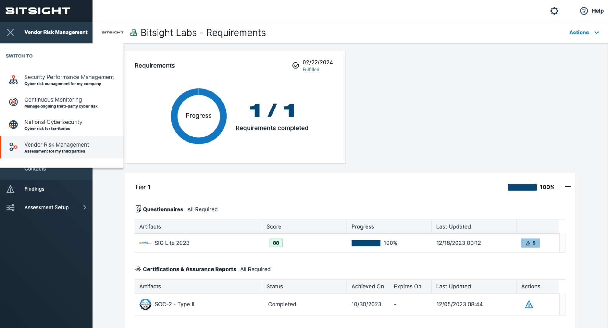 BitSight